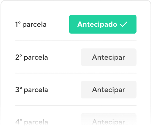 Antecipação de Pagcelas